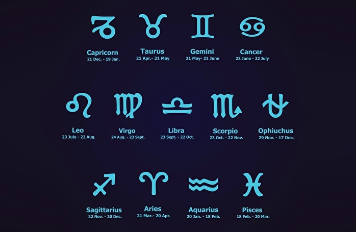 12 фактов о 12 знаках зодиака
