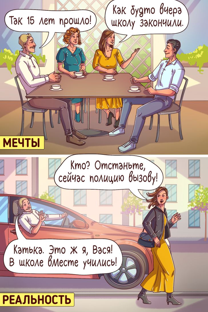 Как меняется жизнь с возрастом